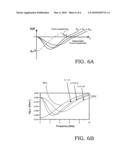 PRESCALING STAGE FOR HIGH FREQUENCY APPLICATIONS diagram and image