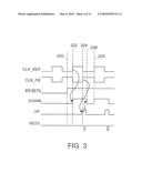 INTIALIZATION CIRCUIT FOR DELAY LOCKED LOOP diagram and image