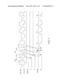 INTIALIZATION CIRCUIT FOR DELAY LOCKED LOOP diagram and image