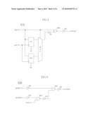 DLL CIRCUIT HAVING DUTY CYCLE CORRECTION AND METHOD OF CONTROLLING THE SAME diagram and image