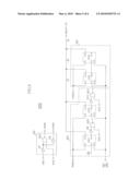 DLL CIRCUIT HAVING DUTY CYCLE CORRECTION AND METHOD OF CONTROLLING THE SAME diagram and image