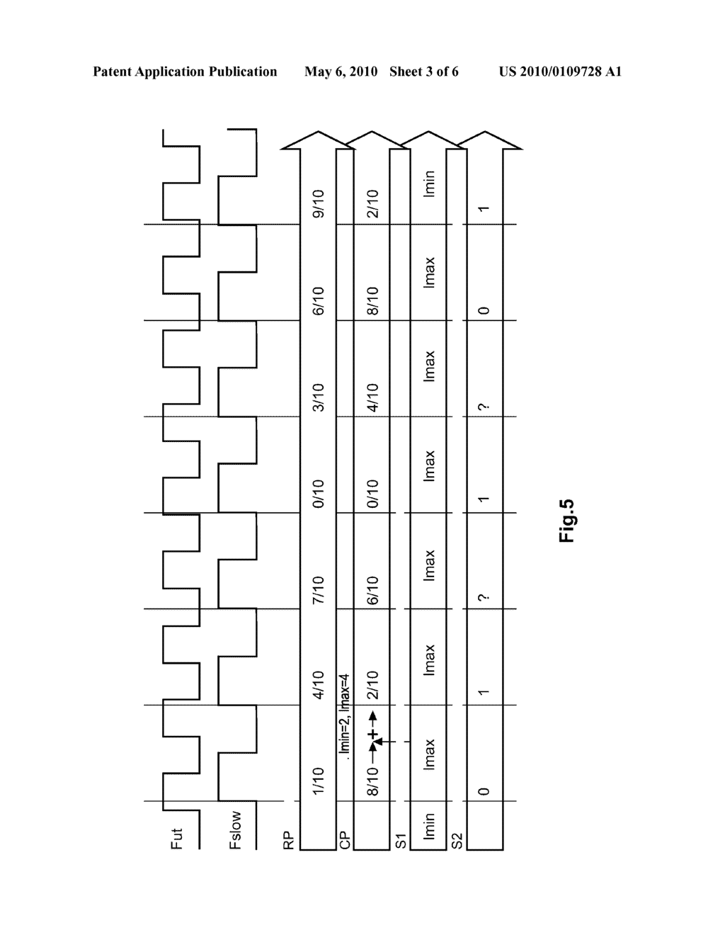 ELECTRONIC DEVICE AND METHOD OF CORRECTING CLOCK SIGNAL DEVIATIONS IN AN ELECTRONIC DEVICE - diagram, schematic, and image 04