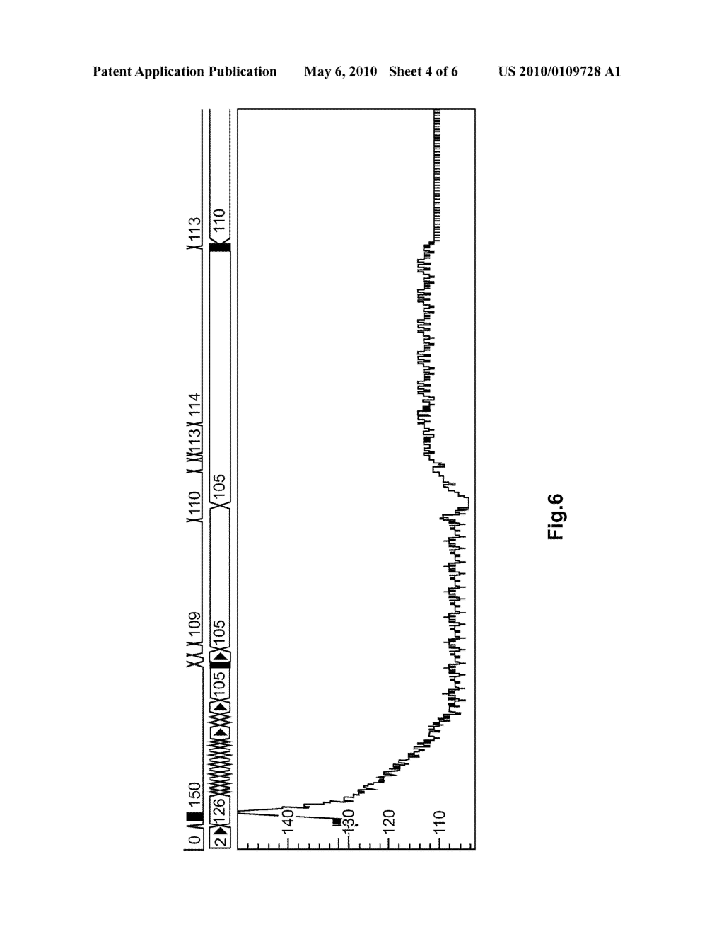 ELECTRONIC DEVICE AND METHOD OF CORRECTING CLOCK SIGNAL DEVIATIONS IN AN ELECTRONIC DEVICE - diagram, schematic, and image 05