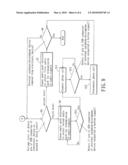 SIGNAL TRANSMISSION PATH SELECTION CIRCUIT AND METHOD, AND ELECTRONIC DEVICE EMPLOYING THE CIRCUIT diagram and image