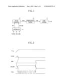 METHOD OF OUTPUTTING TEMPERATURE DATA IN SEMICONDUCTOR DEVICE AND TEMPERATURE DATA OUTPUT CIRCUIT THEREFOR diagram and image