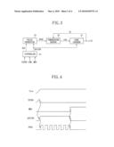 METHOD OF OUTPUTTING TEMPERATURE DATA IN SEMICONDUCTOR DEVICE AND TEMPERATURE DATA OUTPUT CIRCUIT THEREFOR diagram and image