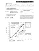 COMPENSATION OF OPERATING TIME-RELATED DEGRADATION OF OPERATING SPEED BY A CONSTANT TOTAL DIE POWER MODE diagram and image