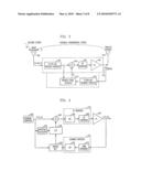 REPEATING SYSTEM AND METHOD FOR CANCELLATION OF FEEDBACK INTERFERENCE SIGNAL WITH PRE-DISTORTION FUNCTION diagram and image