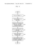 REPEATING SYSTEM AND METHOD FOR CANCELLATION OF FEEDBACK INTERFERENCE SIGNAL WITH PRE-DISTORTION FUNCTION diagram and image