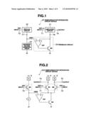 SEMICONDUCTOR INTEGRATED CIRCUIT DEVICE diagram and image