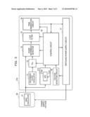 POWER SUPPLY VOLTAGE OUTPUT CIRCUIT diagram and image