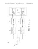 FRONT-END ARCHITECTURE OF RF TRANSCEIVER AND TRANSCEIVER CHIP THEREOF diagram and image