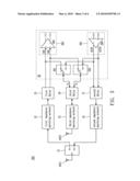 FRONT-END ARCHITECTURE OF RF TRANSCEIVER AND TRANSCEIVER CHIP THEREOF diagram and image