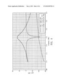 FRONT-END ARCHITECTURE OF RF TRANSCEIVER AND TRANSCEIVER CHIP THEREOF diagram and image