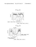 TRANSMISSION LINE FILTER diagram and image