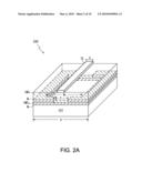 Complementary-conducting-strip Transmission Line Structure diagram and image