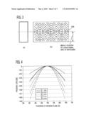 WAVEGUIDE STRUCTURE diagram and image