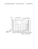 ELECTRONIC COMPONENT diagram and image