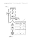 Methods and Apparatuses For RFID Tag Range Determination diagram and image