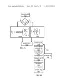 Methods and Apparatuses For RFID Tag Range Determination diagram and image