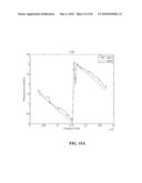 Methods and Apparatuses For RFID Tag Range Determination diagram and image