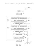 METHOD AND APPARATUS TO DETECT TRANSPONDER TAGGED OBJECTS, FOR EXAMPLE DURING MEDICAL PROCEDURES diagram and image