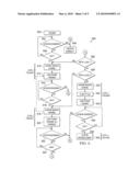 WIRELESS SENSOR NETWORK WITH VARIABLE PRIORITY diagram and image