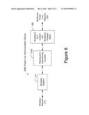 System, Device and Method for Communicating over Power Lines diagram and image