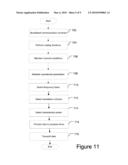 System, Device and Method for Communicating over Power Lines diagram and image