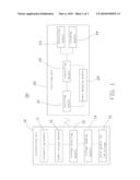 MULTIFUNCTION PORTABLE ELECTRONIC DEVICE AND ANTI-THEFT METHOD THEREOF diagram and image