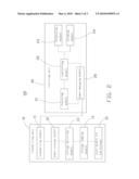 MULTIFUNCTION PORTABLE ELECTRONIC DEVICE AND ANTI-THEFT METHOD THEREOF diagram and image