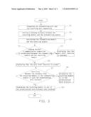 MULTIFUNCTION PORTABLE ELECTRONIC DEVICE AND ANTI-THEFT METHOD THEREOF diagram and image