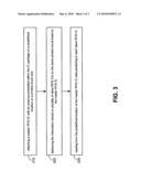 Radio Frequency Identification Integrated Circuit Having An Antenna Incorporated Within The Package Thereof diagram and image