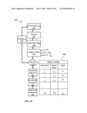 Methods and Apparatuses For RFID Tag Range Determination diagram and image