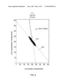 Methods and Apparatuses For RFID Tag Range Determination diagram and image