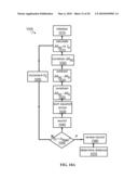 Methods and Apparatuses For RFID Tag Range Determination diagram and image