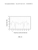 Methods and Apparatuses For RFID Tag Range Determination diagram and image