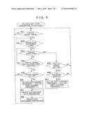 SAFE DRIVING EVALUATION SYSTEM AND SAFE DRIVING EVALUATION PROGRAM diagram and image