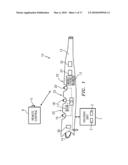 DEVICES FOR USE BY DEAF AND/OR BLIND PEOPLE diagram and image