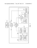 DEVICES FOR USE BY DEAF AND/OR BLIND PEOPLE diagram and image