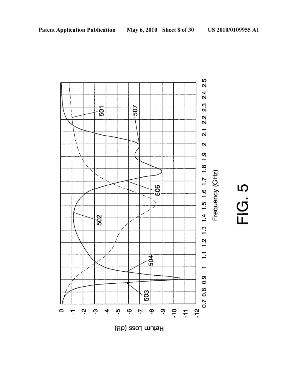 WIRELESS DEVICE INCLUDING A MULTIBAND ANTENNA SYSTEM - diagram, schematic, and image 09