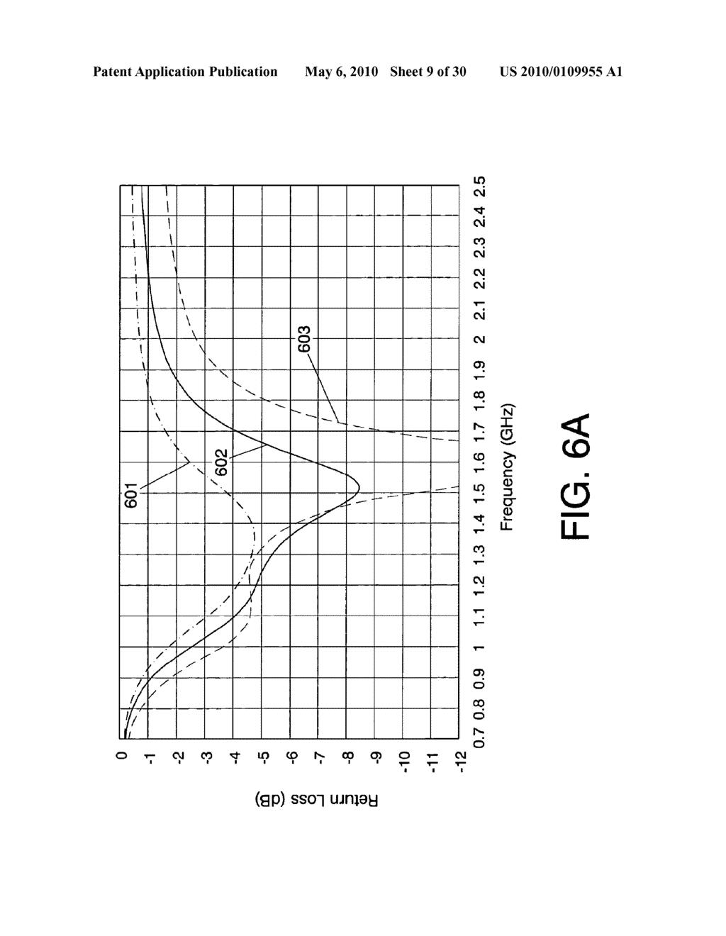 WIRELESS DEVICE INCLUDING A MULTIBAND ANTENNA SYSTEM - diagram, schematic, and image 10