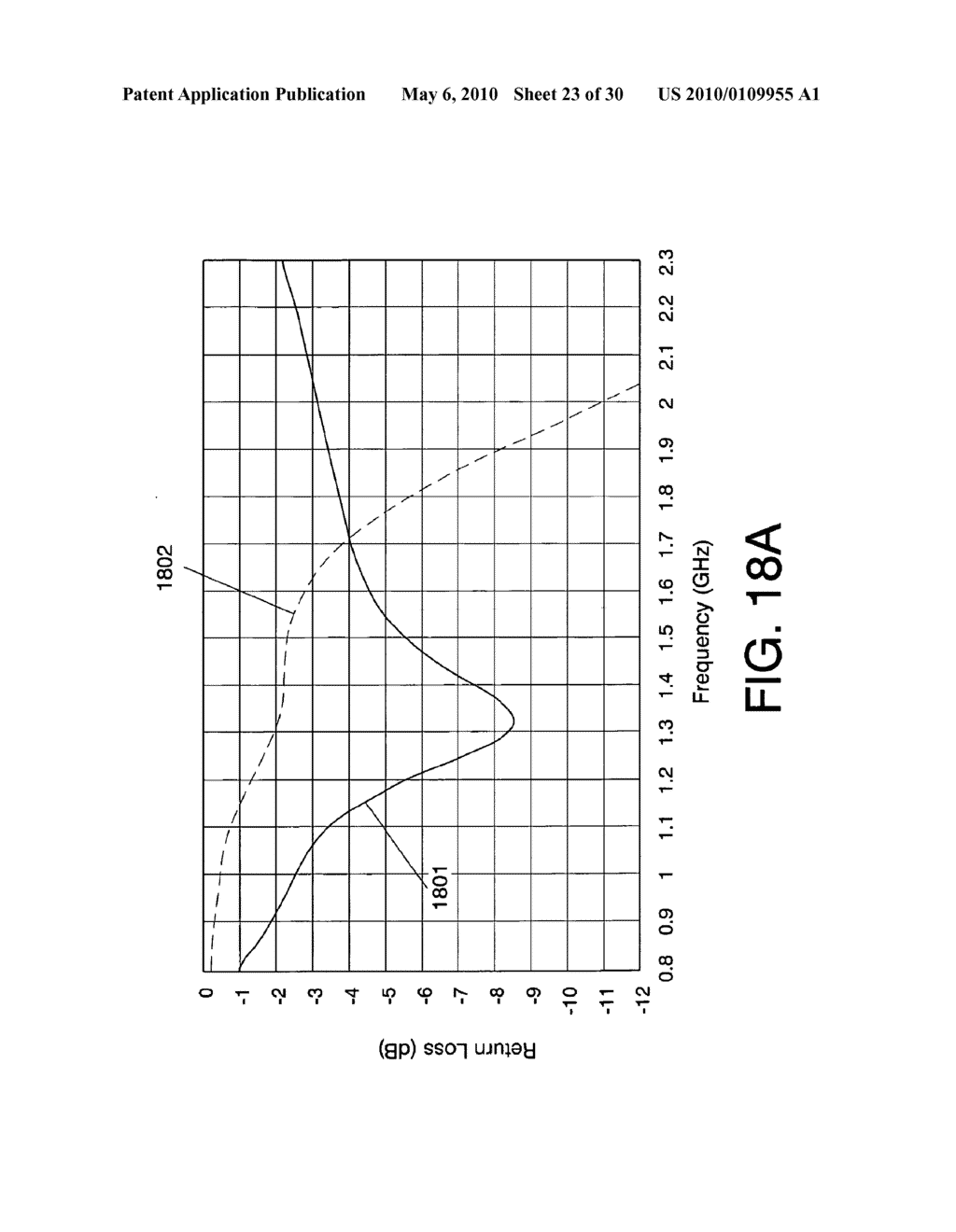 WIRELESS DEVICE INCLUDING A MULTIBAND ANTENNA SYSTEM - diagram, schematic, and image 24