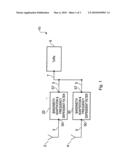 APPARATUS FOR ENABLING TWO ELEMENTS TO SHARE A COMMON FEED diagram and image