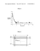 PLASMA DISPLAY DEVICE diagram and image