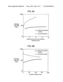 PLASMA DISPLAY DEVICE diagram and image