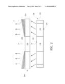 Display Apparatus diagram and image