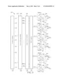 GATE DRIVING DEVICE UTILIZED IN LCD DEVICE diagram and image