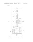 INPUT SYSTEM AND METHOD, AND COMPUTER PROGRAM diagram and image