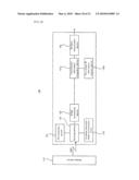 INPUT SYSTEM AND METHOD, AND COMPUTER PROGRAM diagram and image